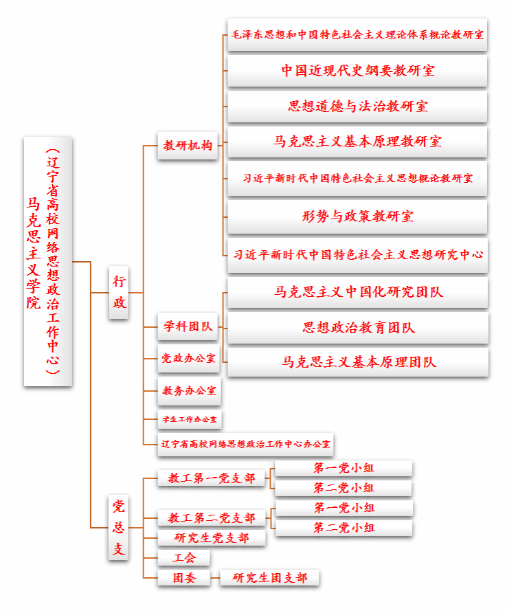 云开体育注册赠送